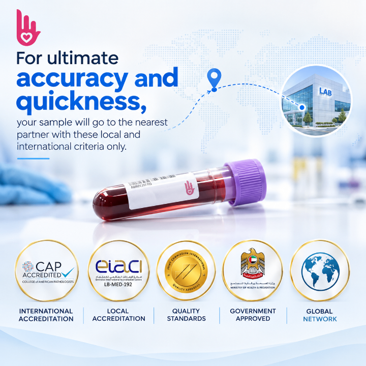Image of Sugar Levels, Insulin & Insulin Resistance